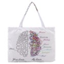 Neurodivergent Creative Smart Brain Zipper Medium Tote Bag View1